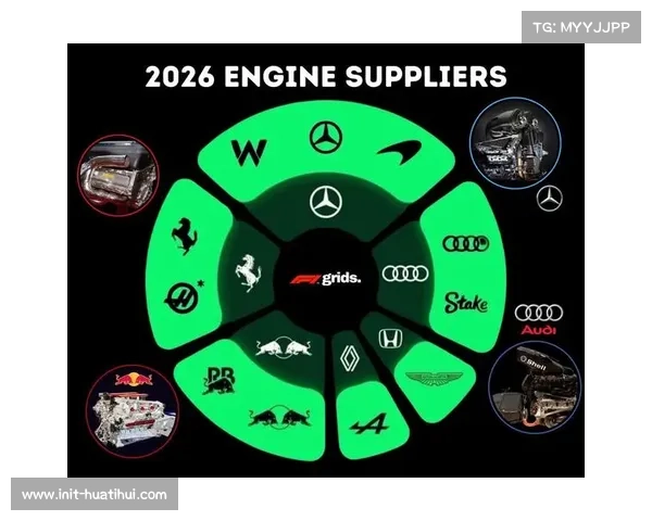 F1考虑简化动力单元规格，2027年技术规则方向明朗