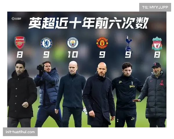 英超节奏再加速:数据揭示2026年四月场均冲刺次数较上季同期增长15% 英超节奏再加速:数据揭示2026年四月场均冲刺次数较上季同期增长15%